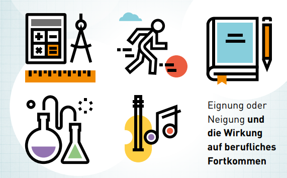 Mach was du kannst
